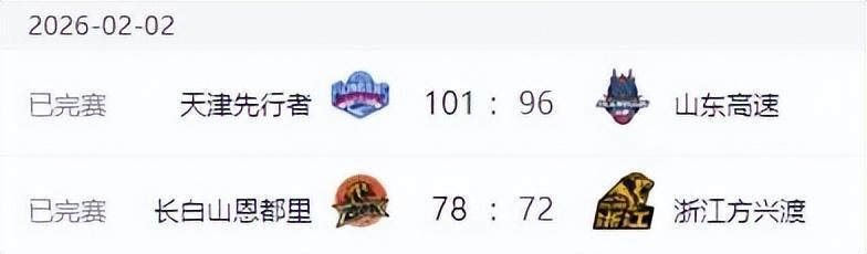 竞技宝电竞社区-CBA一阶段排名！广东被上海双杀，北京止败辽宁连胜 山东深圳输球